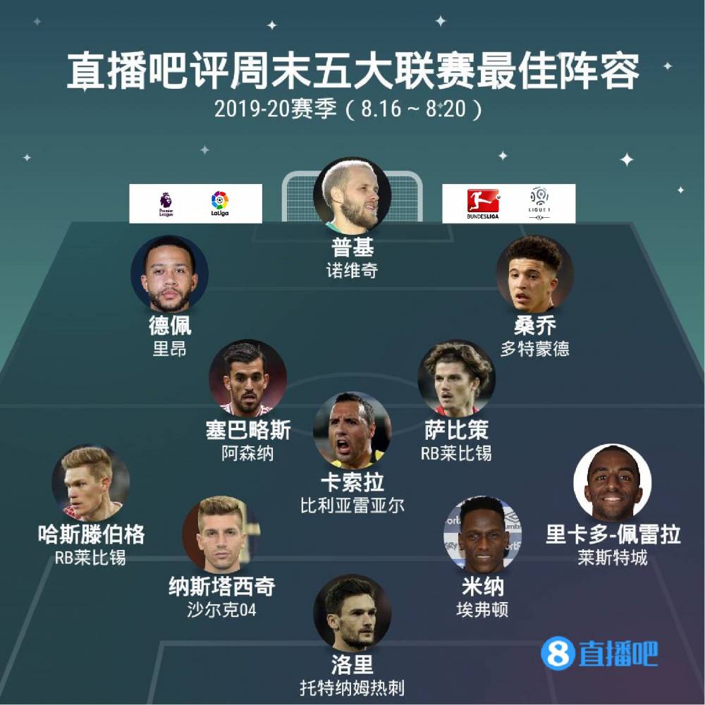 随着技术的