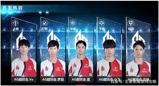 榜的排行影