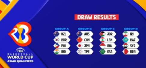 他们计划调 他们计划调