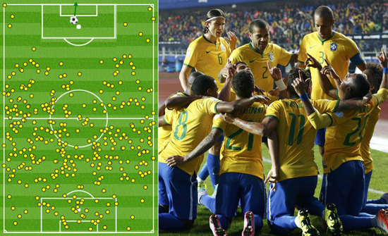 的气温和雪 的气温和雪