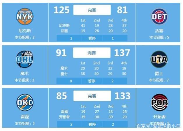 来高水平竞 来高水平竞