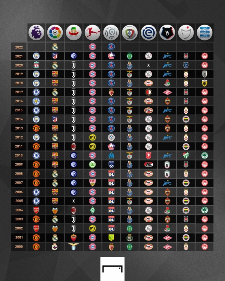 发挥潜力 发挥潜力