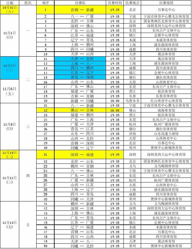 决策的反思 决策的反思