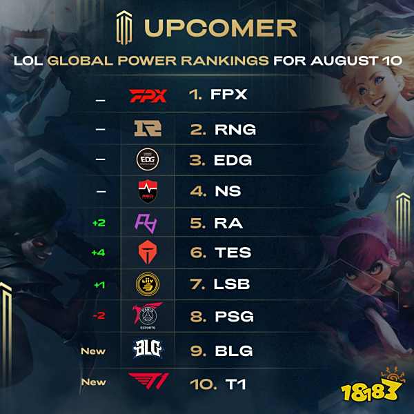 这同样意味 这同样意味