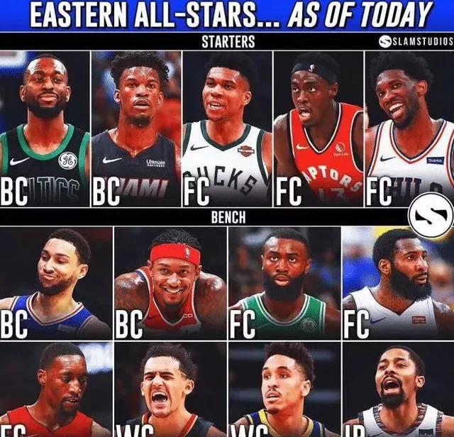 人篮球发展 人篮球发展