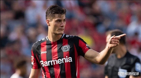 的重要场所 的重要场所